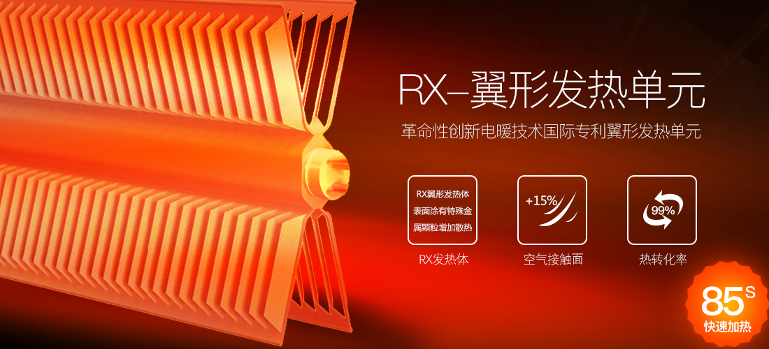 RX-翼形发热单元